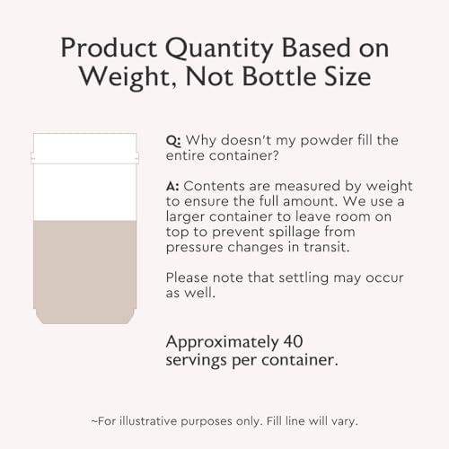 Alaya Multi Collagen Powder - Type I, II, III, V, X Hydrolyzed Collagen Peptides Protein Powder Supplement with MSM + GC (Unflavored) - NSF Certified - (40 Servings) - Image 7
