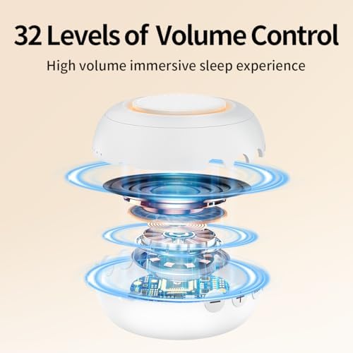 Sound Machine Noise Machine with 30 Soothing Sounds 12 Night Lights 4 Timers Memory Function 32 Level Volumes Rechargeable Battery for Sleeping Working Relaxing for Baby Adults Kids White - Image 6
