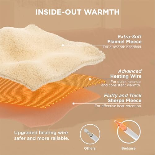 Bedsure Heated Blanket Queen Size, Dual Control Electric Blanket, Burgundy - Image 6