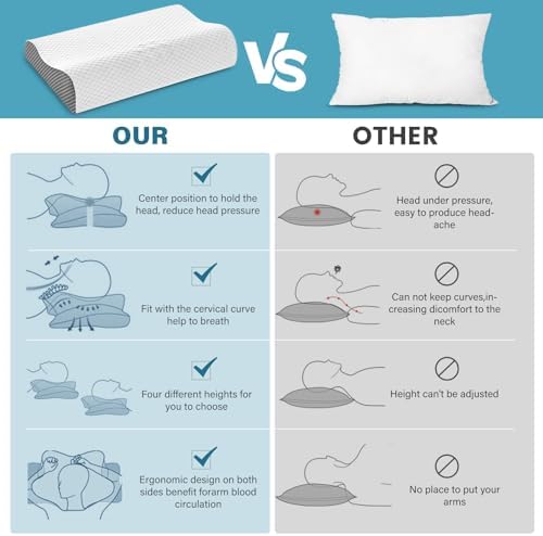 Memory Foam Cooling Bed Pillows for Sleeping, Ergonomic Cervical Pillow for Neck and Shoulder Pain Relief, Adjustable Cold Pillow,with Pillowcase（Grey） - Image 3