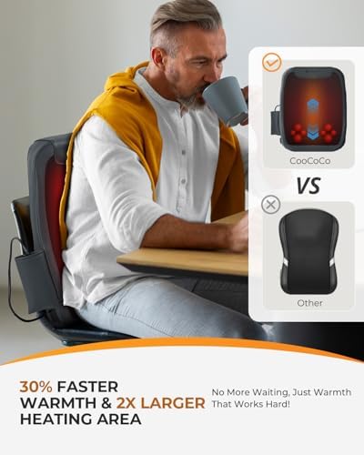 CooCoCo Shiatsu Back Massager with Heat, FSA Eligible, Lower Back Massager for Pain Relief Deep Tissue, HSA 4D Kneading Back Massage with Rooling(Corded) - Image 2