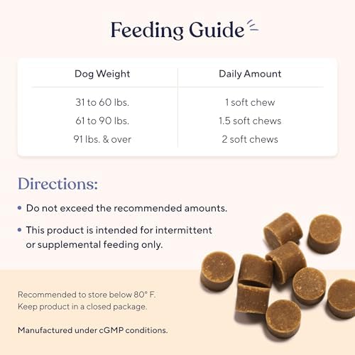 Pawfy NMN Longevity Chews for Dogs with Fucoidan & CoQ10-30 Chews - Image 6
