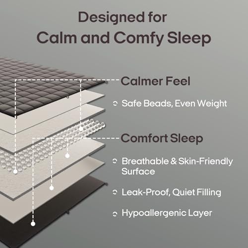 ZonLi Weighted Blanket for Adults (60"x80", 20lbs, Grey/Black) - Image 5