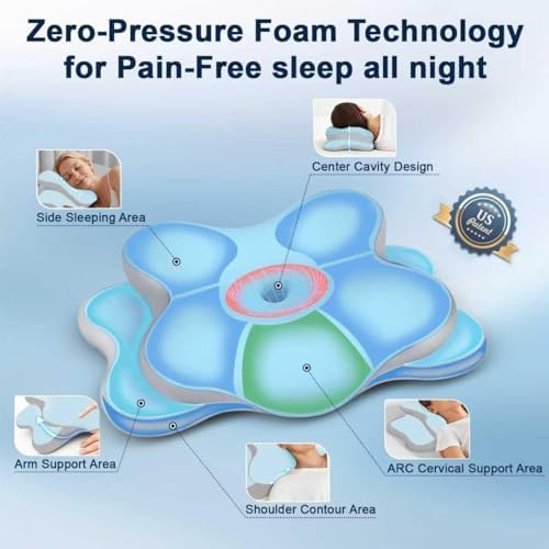 Sleep Apnea Pillow with Neck Pain & Snoring Relief -Orthopedic Cervical Pillow,Ergonomic Contour Memory Foam Pillow for Side, Back,Stomach,Dreamers,Medium Firm (Lakeblue, Queen Size) - Image 7
