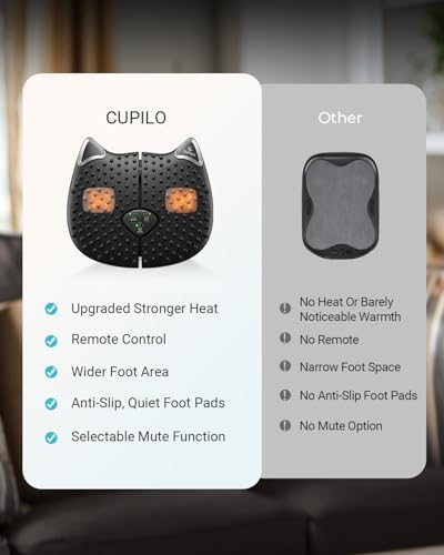 CuPiLo 2026 Upgraded Vibration Foot Massager with Heat,FSA Eligible HSA - Image 2