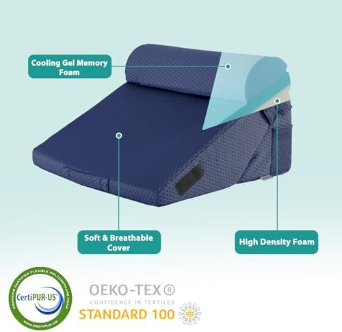 Bedluxe Wedge Pillow Set for After Surgery, Orthopedic Bed Wedge, Navy - Image 6