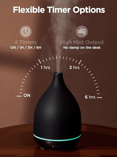 InnoGear 300ml Ceramic Essential Oil Diffuser, Diffusers for Home, Black - Image 3