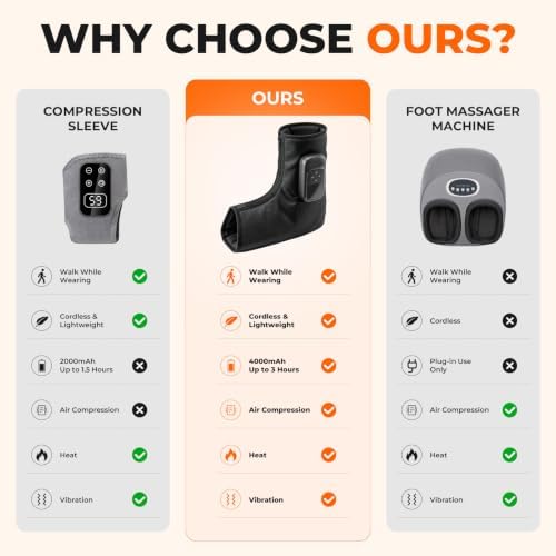 Safeel 4 in 1 Rechargeable Foot Massager, 4000mAh, Fits Up to US 11,Single - Image 2