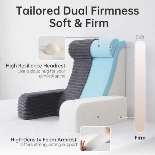 ENITYA 22" XL Back Pillow for Bed Sitting Up with Armrests & Big Pockets - Image 4