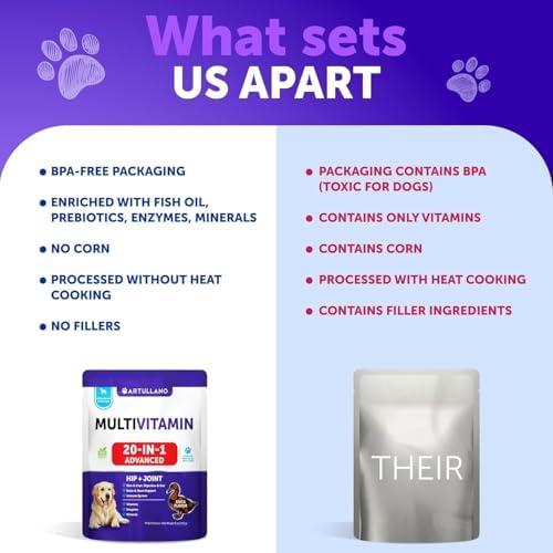 Dog Vitamins - 70 Treats - Dog Multivitamin Supplement - 26 in 1 Nutrients - Image 4