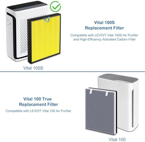 Vital 100S Pet Replacement Filter Compatible for Levoit Vital 100S Air Pu-ri-fier, 3 in 1 Filtration,Dust Pet Dander Filter&Pet Odor Activated Carbon Filter, Vital 100S-RF-PA(LRF-V102-YUS), Yellow, 2P - Image 3