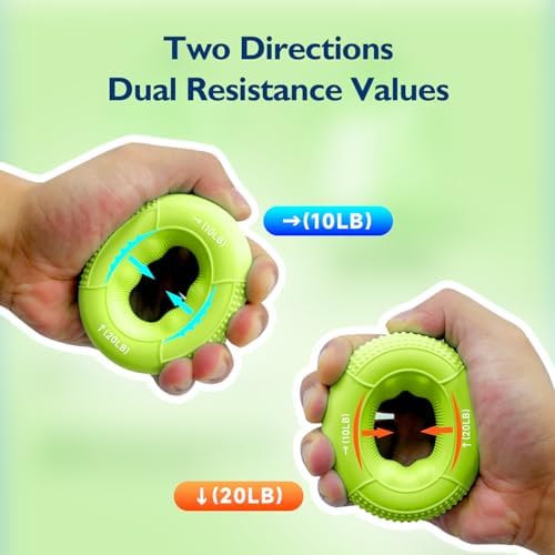 FitBeast Grip Strength Trainer, Finger Exerciser, Forearm Strengthener 9-Piece Kit, Hand Grip Strengthener Targeted Strength, Relief & Recovery - Image 2