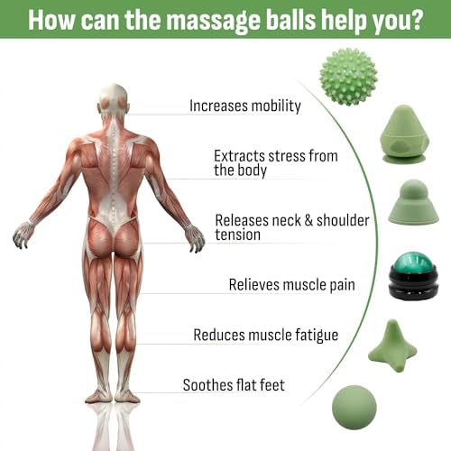 Physical Therapy Pain Relief Massage Ball Set for Trigger Point Release - Myofascial Release Tool & Deep Tissue Massage Set of 6 Pieces - Lacrosse, Spiky, Hand Roller & Mountable Self Massage Ball - Image 3