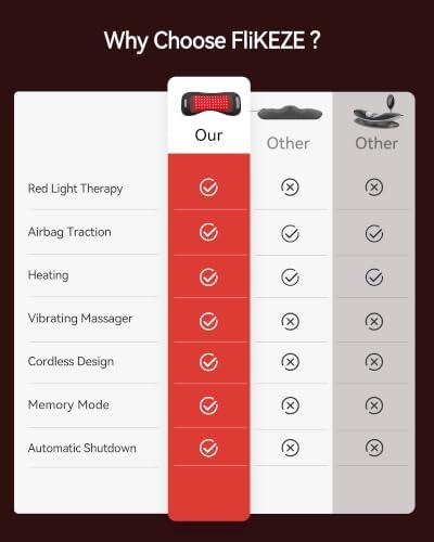 FliKEZE Electric Lumbar Support Pillow with Red Light Massage - Image 2