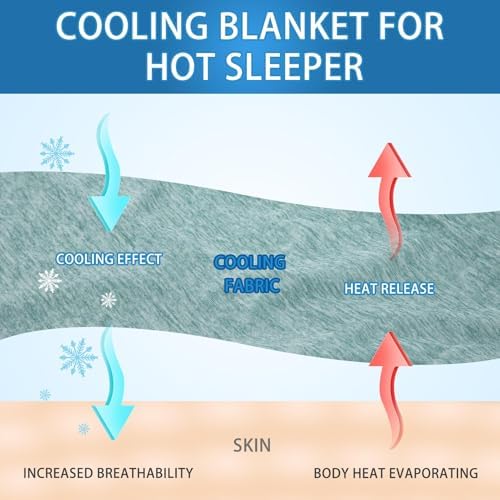 CHOSHOME Cooling Blanket for Hot Sleepers Lightweight Summer Cold Thin Blankets for Sleeping, Hot Flashes Night Sweats, Soft Blanket for Bed, Queen Size, Green - Image 2