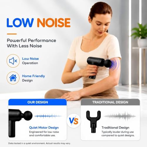 Massage Gun with Wide-Coverage Head, Comfortable Massage for Home & Travel - Image 7