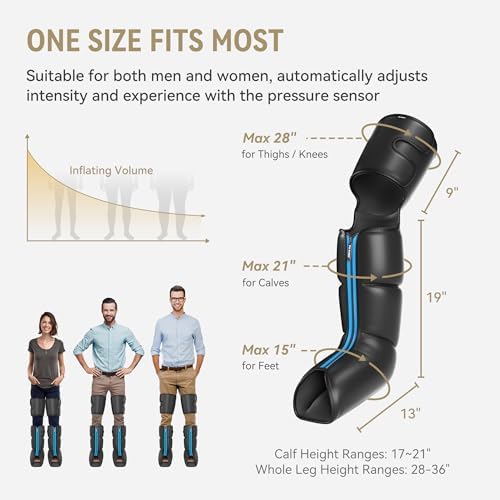 FIT KING Cordless Full Leg & Foot Massager for Circulation and Pain Relief - Image 5