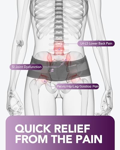 SI Belt for Women with Extra Support Stays, Sacroiliac Belt for SI Joints Pain Relief, Sciatic, Pelvic, Leg, Hip, Lower Back Pain, Hip Compression Wrap, Trochanteric Belt, 360°Anti-slip - Image 2