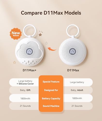 Dreamegg White Noise Machine - Portable Sound Machine Baby with Safe Silicone Cover, Features Powerful Battery, 21 Soothing Sound, Noise Canceling for Sleeping, Baby Registry Gift, Nursery, Travel - Image 2