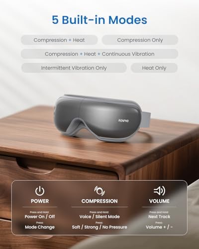 RENPHO Eyeris 1 Eye Massager with Heat, Heated Massage Eye Mask - Image 5