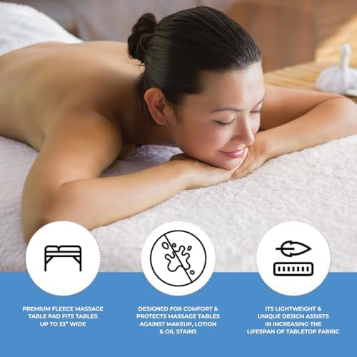 ForPro Premium Fleece Massage Pad Set, Extra Soft, Hypoallergenic, for Massage Tables, Includes Pad and Face Rest Cover, 31” W x 72” L - Image 6