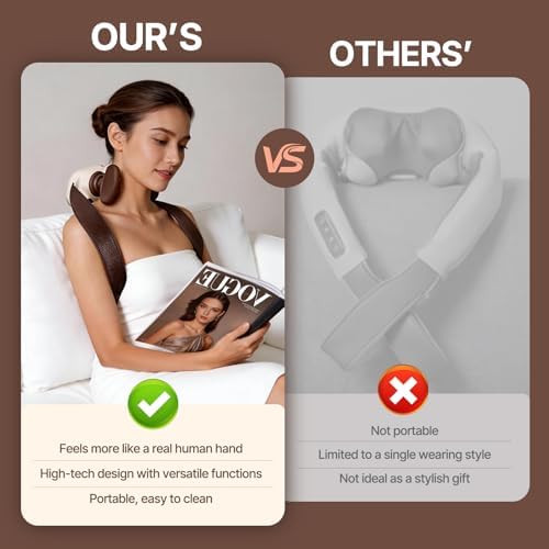 Neck and Shoulder Massager, Deep Tissue Massage 4D Bionic Real Touch Shiatsu with 3 Modes, Portable Electric Kneading Massager for Back Pain Relief, Gifts for Men Women Home Office - Image 6
