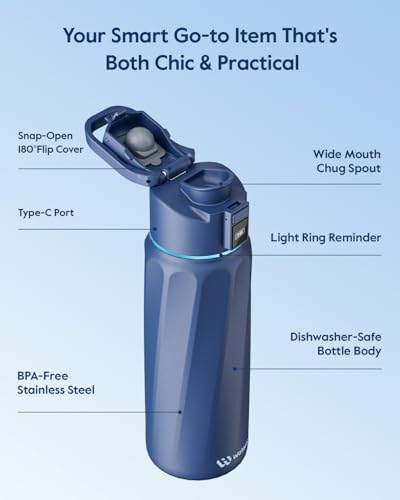 WaterH BOOST Smart Water Bottle Tracker with Reminder to Drink Water, 32oz - Image 5