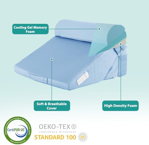 Bedluxe Wedge Pillow Set for After Surgery, Orthopedic Bed Wedge Light Blue - Image 5