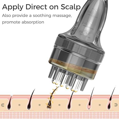Minoxidil Applicator, Quick Efficient Apply No Messy Hair Serum Applicator - Image 5