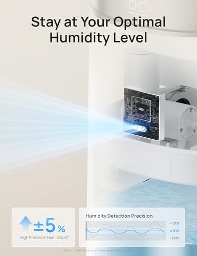 DREO 16L Smart Humidifier Large Room 1000 ft², 130H Runtime, 30dB, Top Fill - Image 4