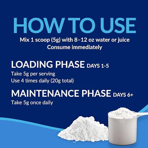 BodyTech Creatine Monohydrate Powder, Unflavored, 18 Oz, 102 Servings - Image 5