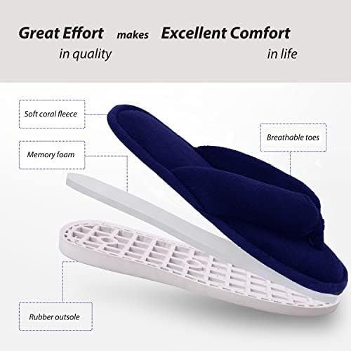 Onmygogo Indoor Slippers for Women Open Toe with Memory Foam, Soft Faux Fur Nonslip House Slippers - Image 5
