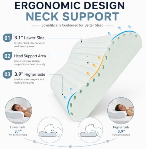 Cervical Neck Pillow for Neck Pain Relief, Contour Pillow - Image 3