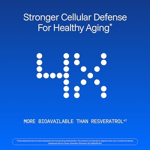 Pterostilbene Supplement (250mg, 60 Capsules) | Clinically Proven, Third-Party Tested Antioxidant for Heart & Brain Health | Activates Longevity Genes - Image 4