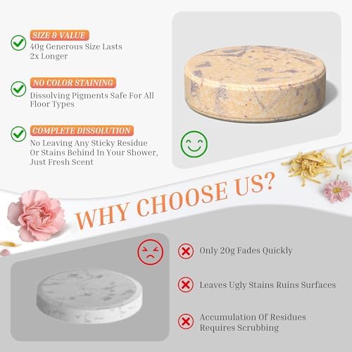 Shower Steamers Aromatherapy Gifts for Women, Relief 8 Pack - Image 3