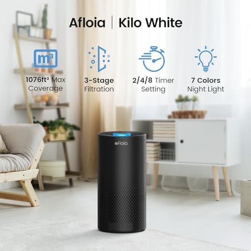 Afloia Air Purifier for Home Large Room Bedroom up to 1076 Sq Ft - Image 2
