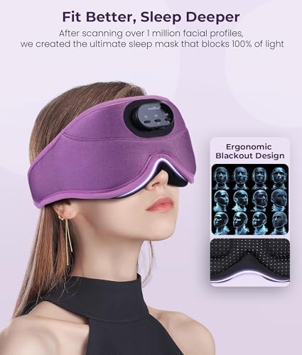 MUSICOZY Sleep Headphones Bluetooth 5.4 with Smart Timer 3D Eye Mask - Image 3