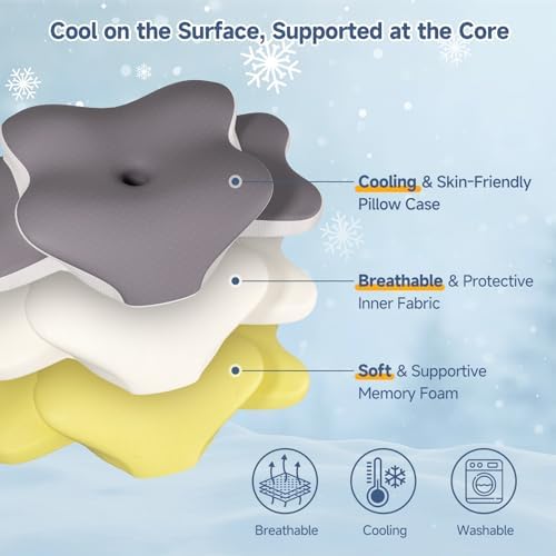 Sleep Apnea Pillow Ergonomic Cervical Neck Pillow for Pain Relief - Image 5