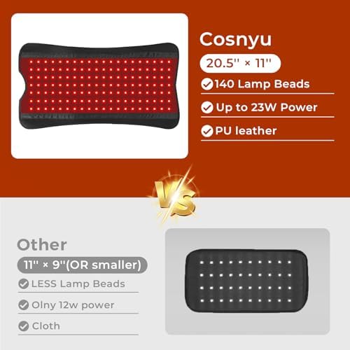Red Light Therapy Mat for Body, 2 in 1 (660nm & 850nm) Red Light Therapy Pad, Adjustable Timer & Intensity, 20.5"x11" - Image 5