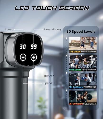 Deep Tissue Massage Gun, Portable Percussion Muscle Massager with 30 Speeds & 6 Attachments, Handheld Electric Back & Neck Massager for Pain Relief - Image 2