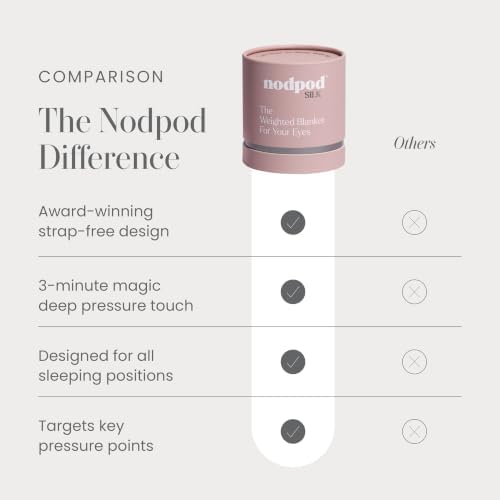 nodpod Mineralized Silk Gentle Pressure Sleep Mask, Weighted Eye Mask - Image 6