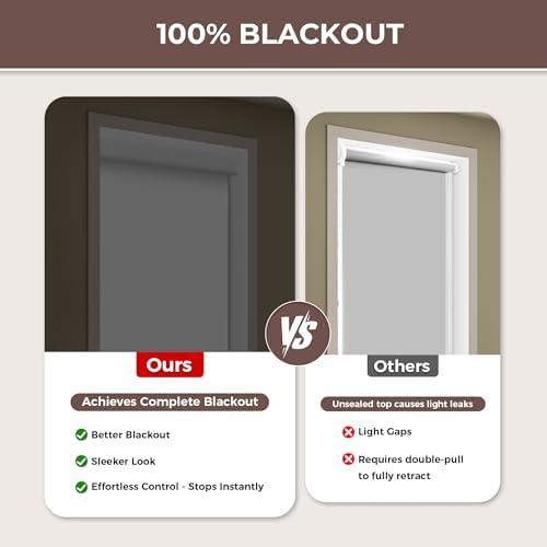 Allesin zen No Drill No Tools Blackout Roller Shades for Windows, (White 33 x 72), Renter-Friendly, UV Protection, no-Drill Pull-Down Blinds for Home, Bedroom, Office, Living Room - Image 5