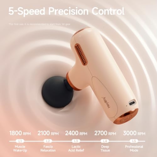 HEYCHY Super Mini Massage Gun Deep Tissue Portable Muscle Massager, C1 MINI - Image 5