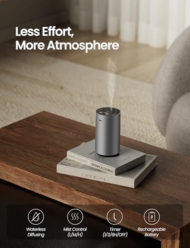 Waterless Essential Oil Diffuser, Rechargeable Car Scent Diffuser, Grey - Image 2