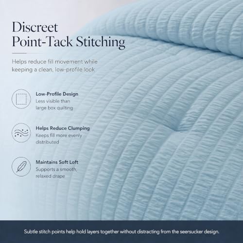 CozyLux Twin XL Comforter Set, 5 Pieces Light Blue Seersucker Bed in a Bag - Image 4