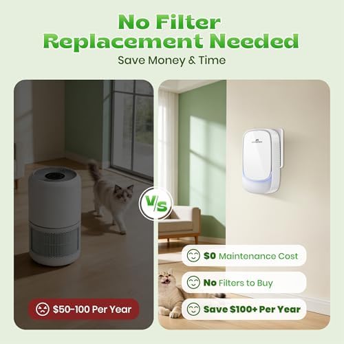 Air Purifier and Cat Litter Box Odor Eliminator - Image 3