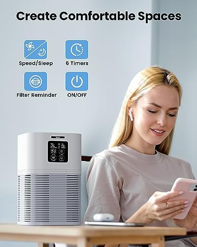VEWIOR H13 True HEPA Air Purifiers for Home up to 1200 sq.ft. - Image 3