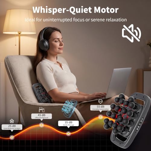 20 Head Massage Gun Set, Deep Tissue Percussion Massager, 1800mAh Electric Massage Tools with 3 Models & 30 Levels, Percussion Massage Gun for Back/Shoulders/Legs/Waists - Image 6