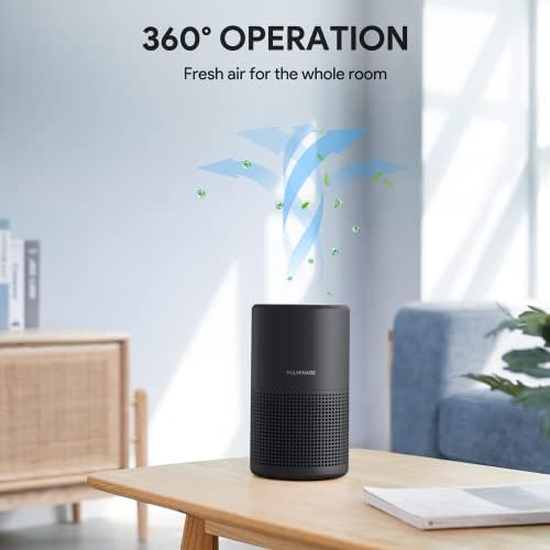 Air Purifiers for Bedroom, FULMINARE H13 True HEPA Filter (Black 2 Pack) - Image 4