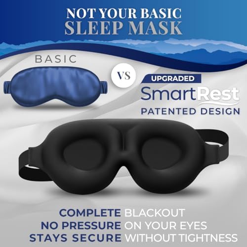 Sleep Mask [2 Pack] - Eye Mask for Sleeping - Patented, Contoured, 100% Blackout, Zero Pressure Sleeping Masks for Women and Men, Blindfold and Eye Covers - S2 Black - Image 2